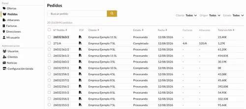 Listado de pedidos